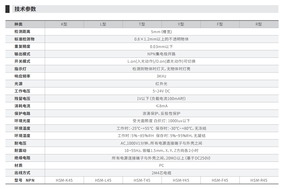 永利·yl(中国集团)有限公司官网