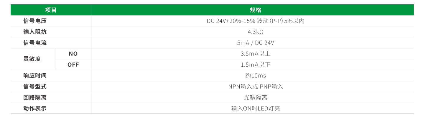 永利·yl(中国集团)有限公司官网