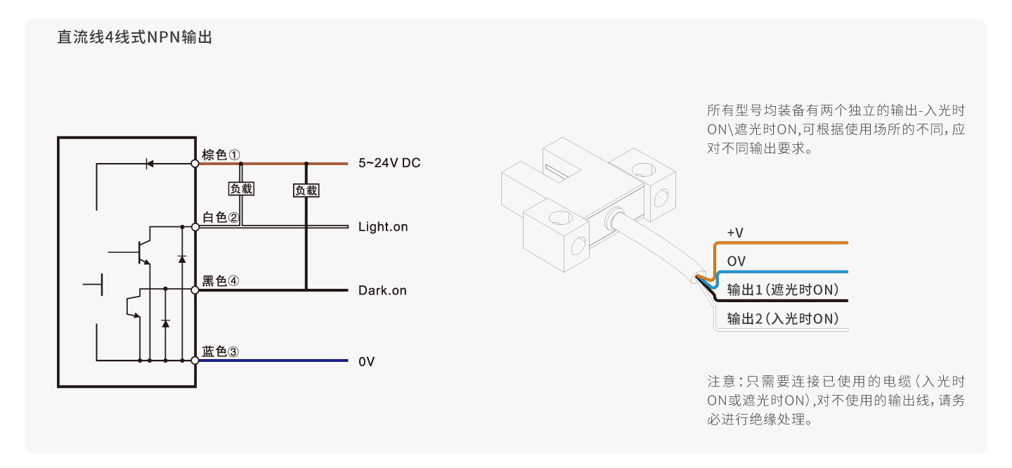 永利·yl(中国集团)有限公司官网
