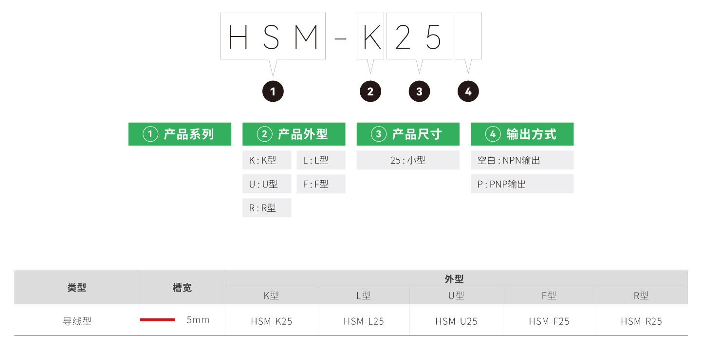 永利·yl(中国集团)有限公司官网