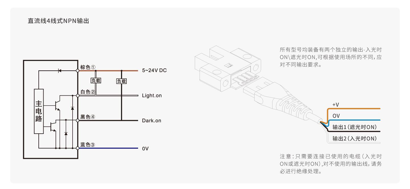永利·yl(中国集团)有限公司官网
