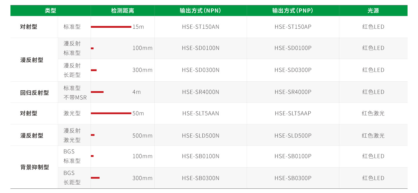永利·yl(中国集团)有限公司官网