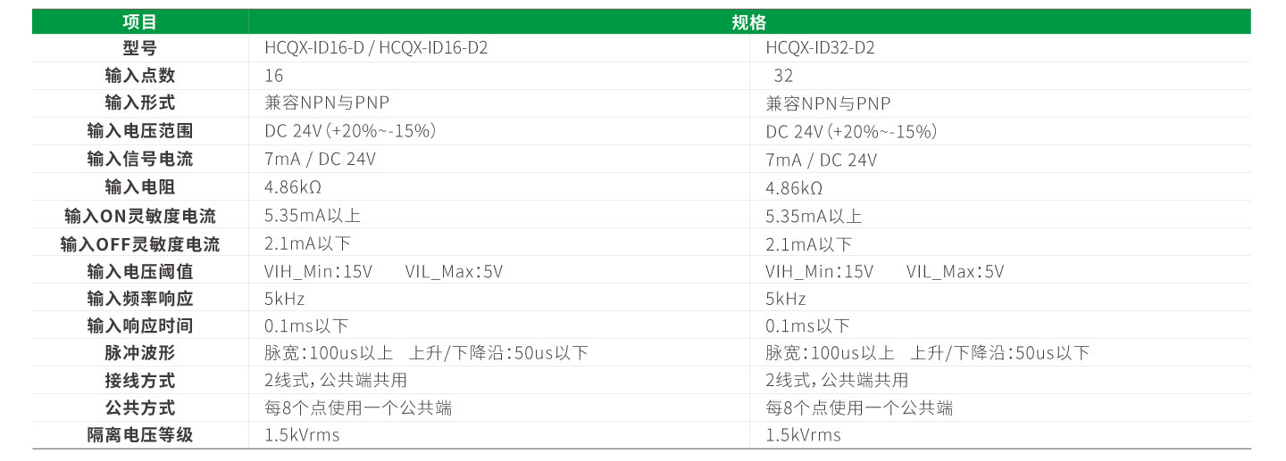 永利·yl(中国集团)有限公司官网