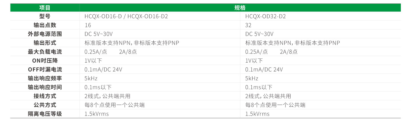 永利·yl(中国集团)有限公司官网