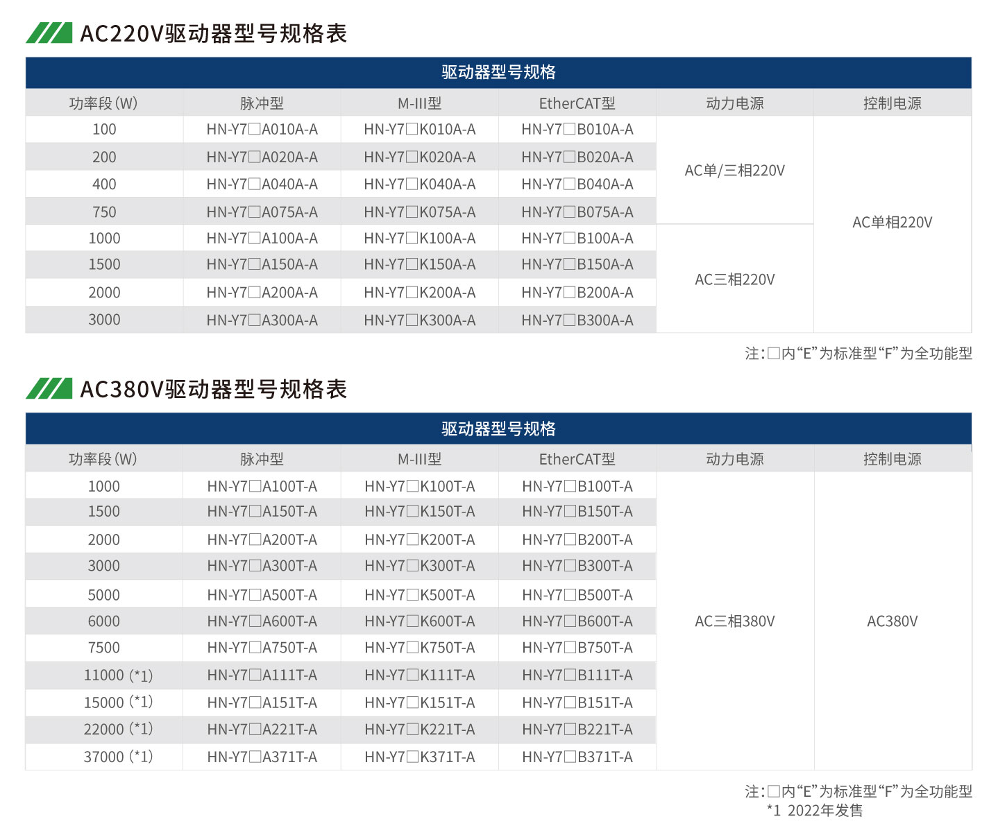 永利·yl(中国集团)有限公司官网