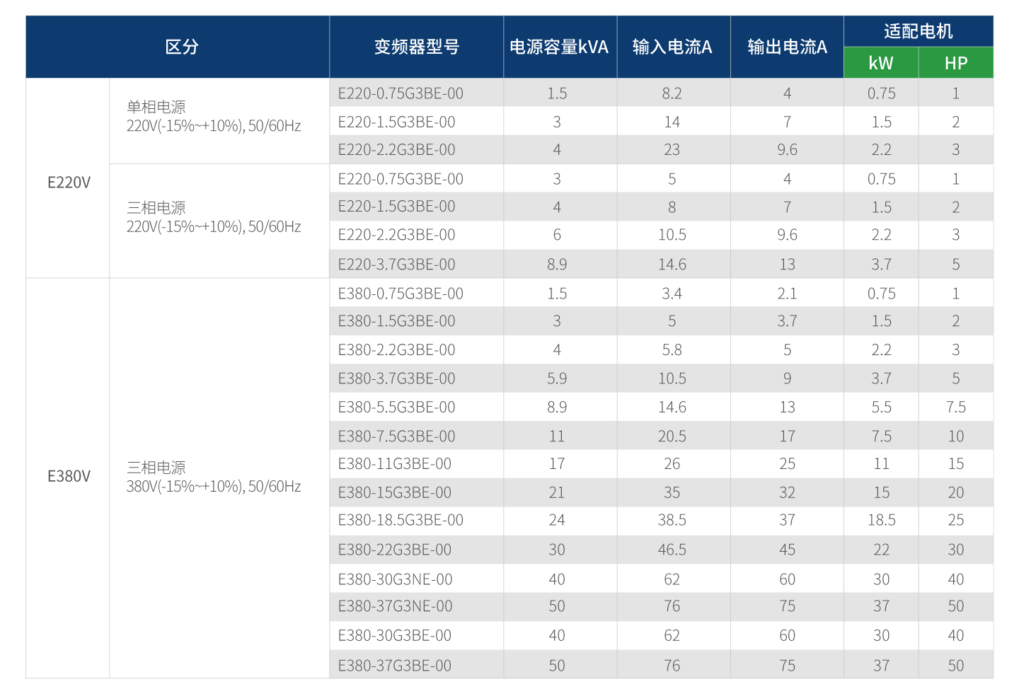 永利·yl(中国集团)有限公司官网