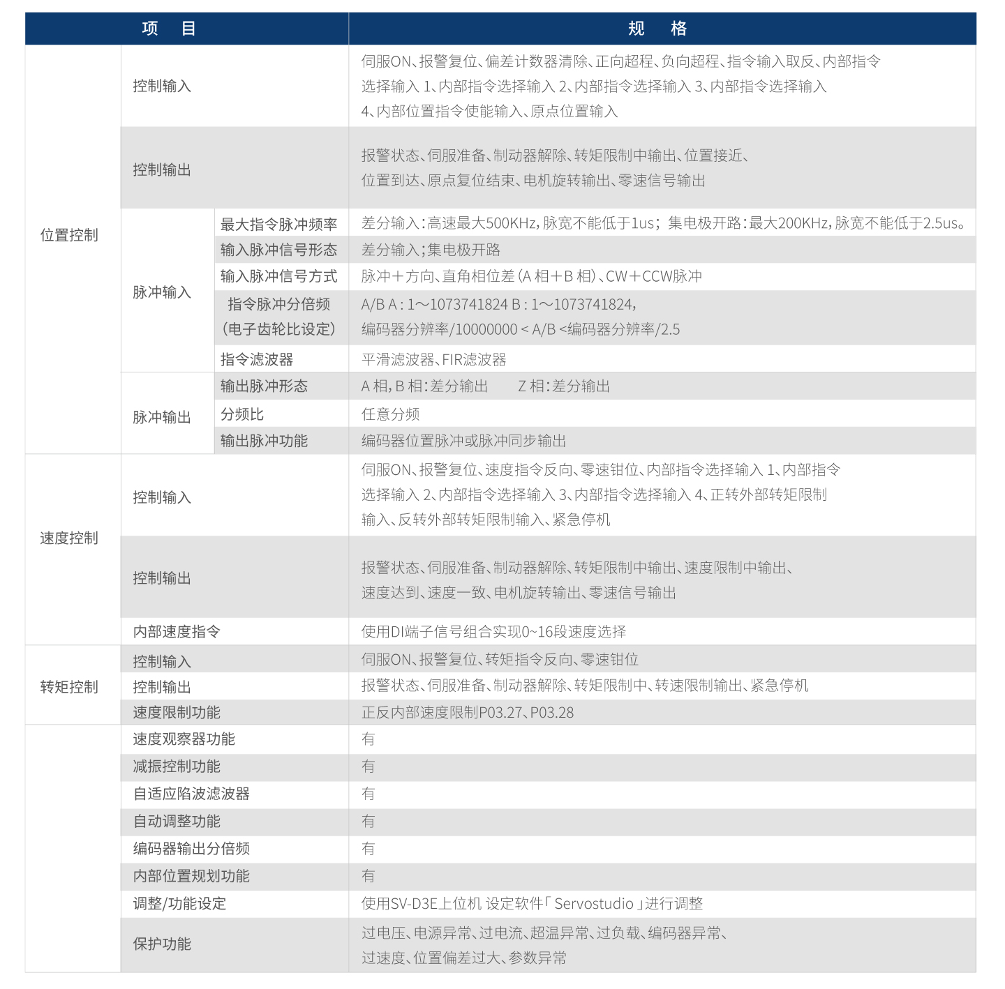 永利·yl(中国集团)有限公司官网