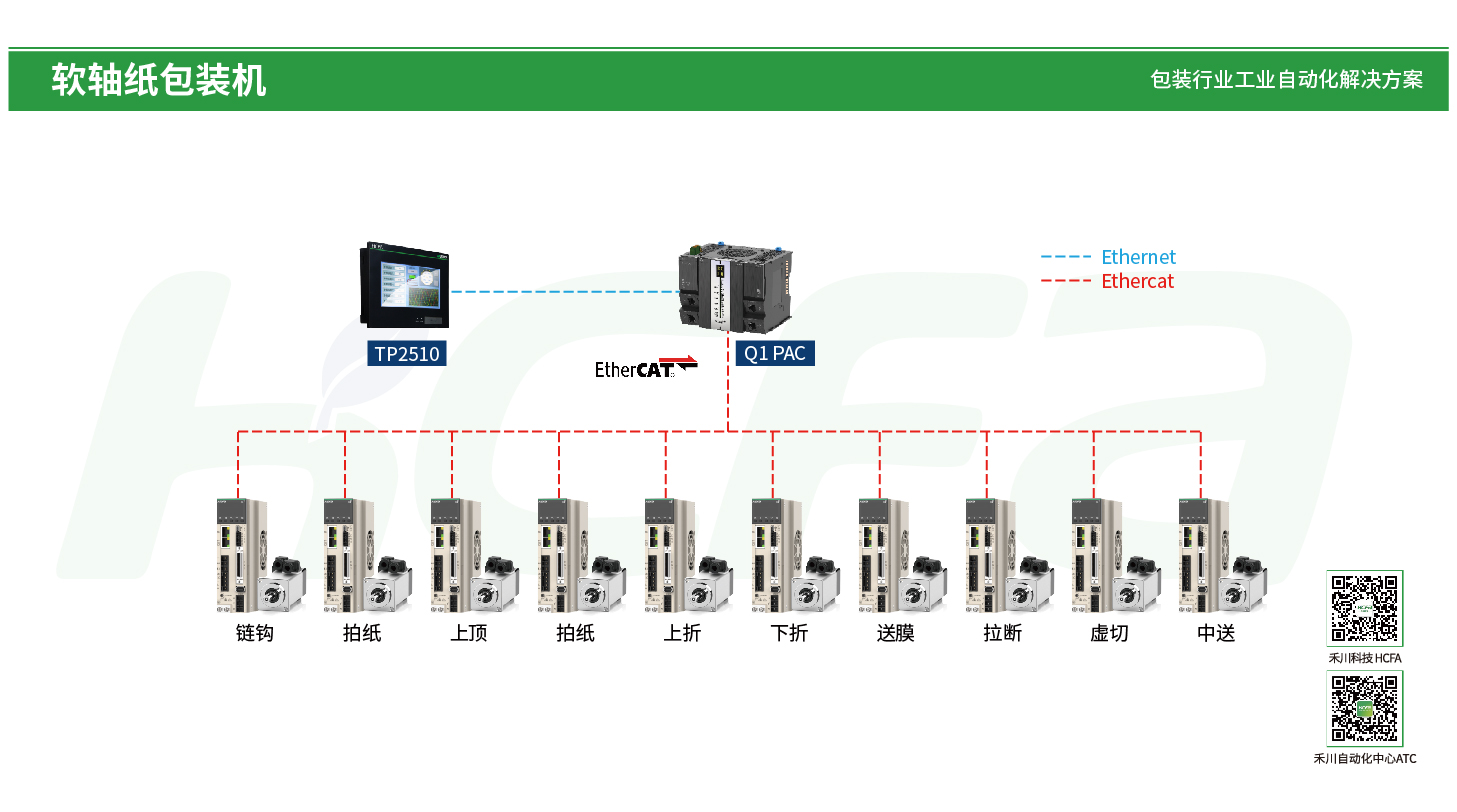 永利·yl(中国集团)有限公司官网