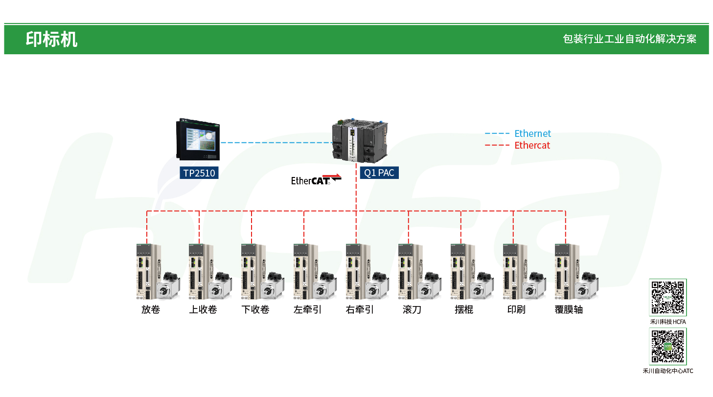 永利·yl(中国集团)有限公司官网
