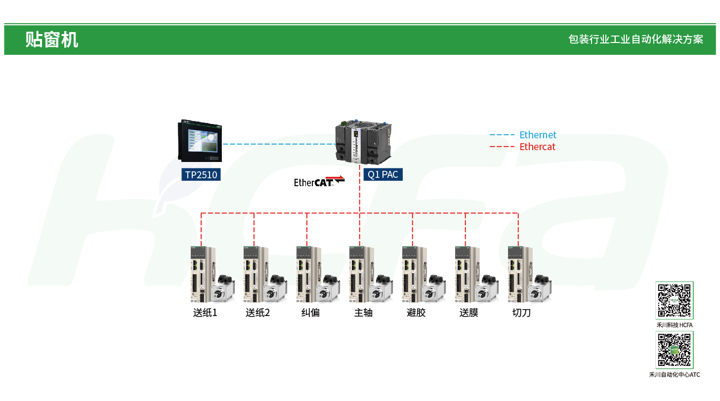 永利·yl(中国集团)有限公司官网