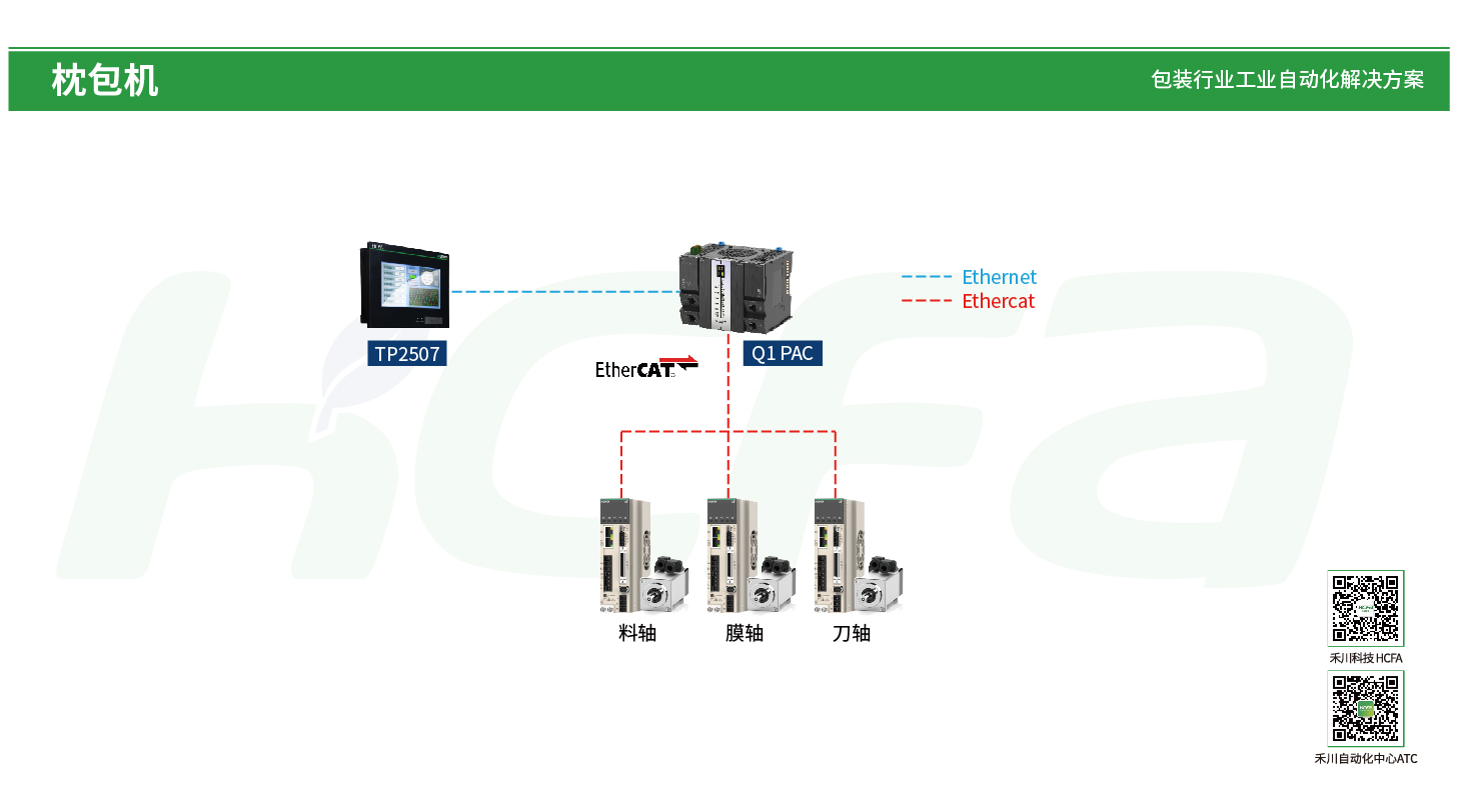 永利·yl(中国集团)有限公司官网