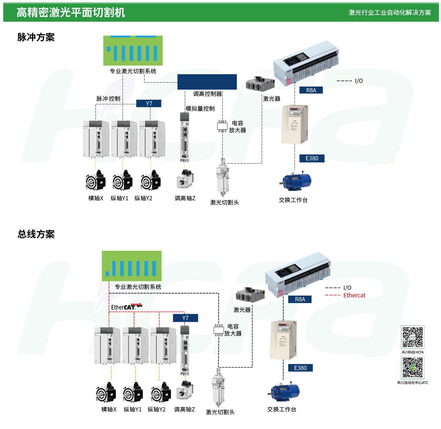 永利·yl(中国集团)有限公司官网