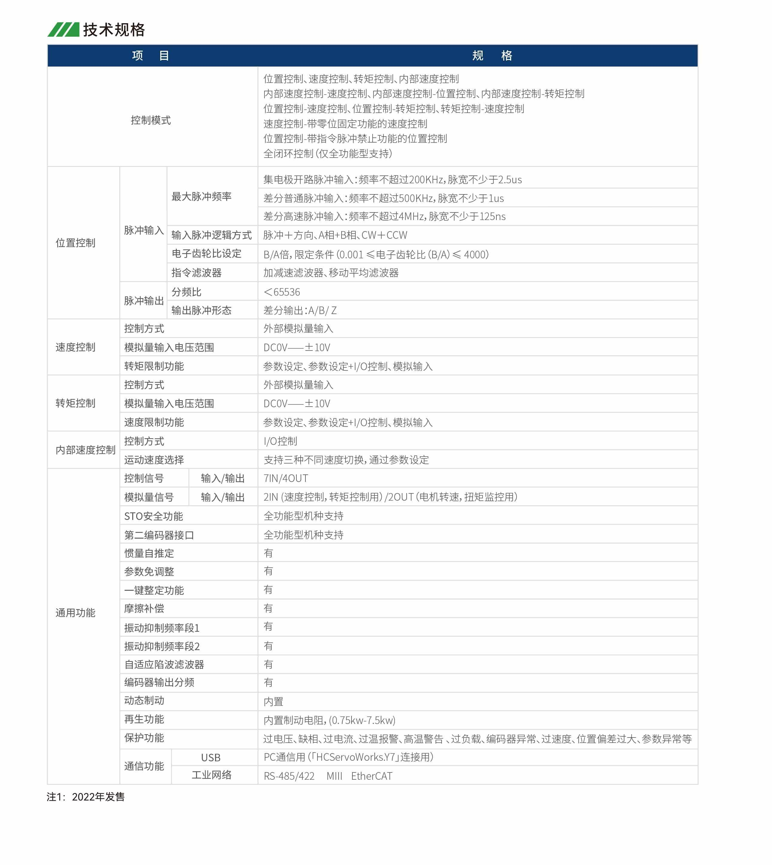 永利·yl(中国集团)有限公司官网