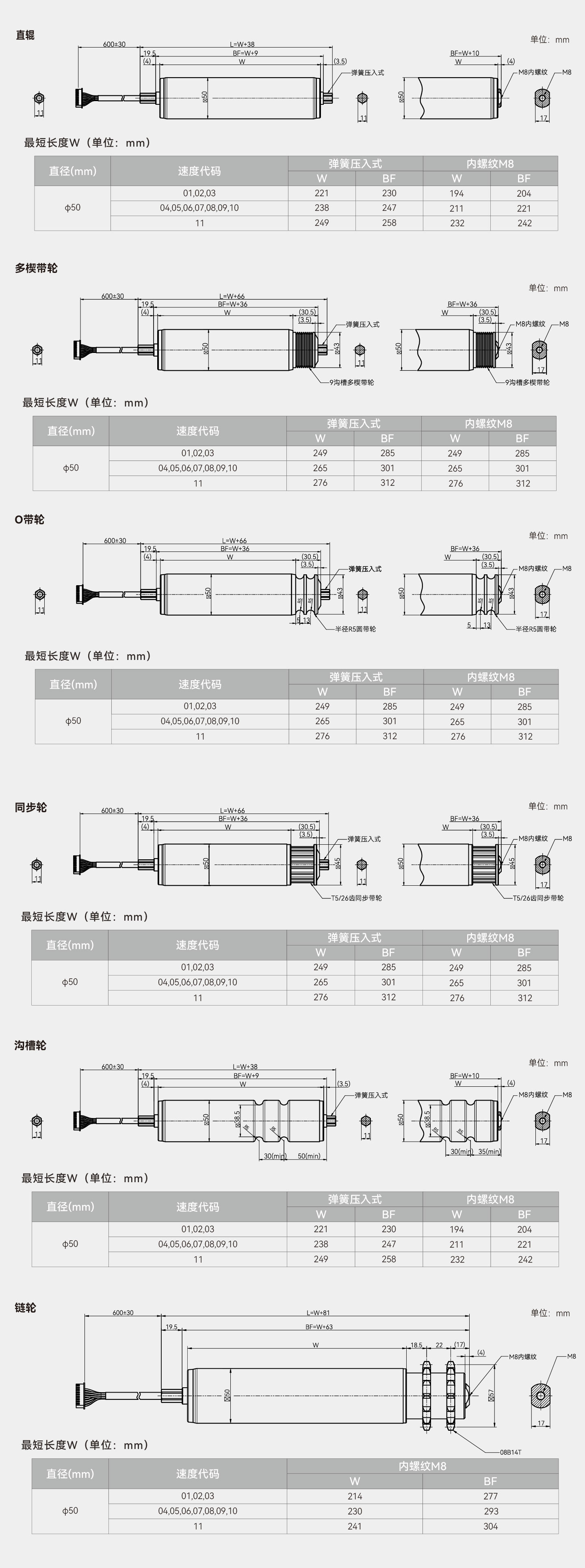 永利·yl(中国集团)有限公司官网