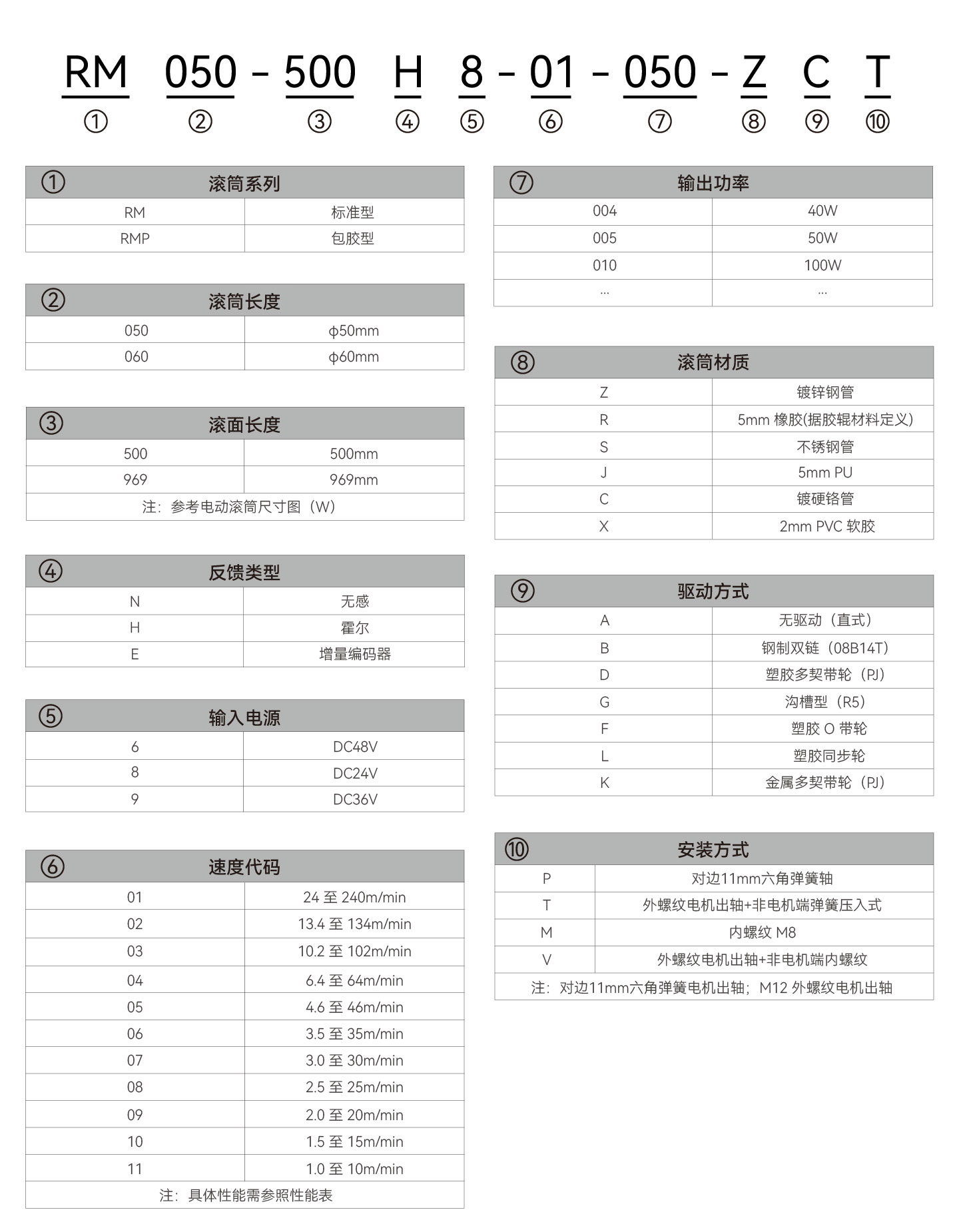 永利·yl(中国集团)有限公司官网