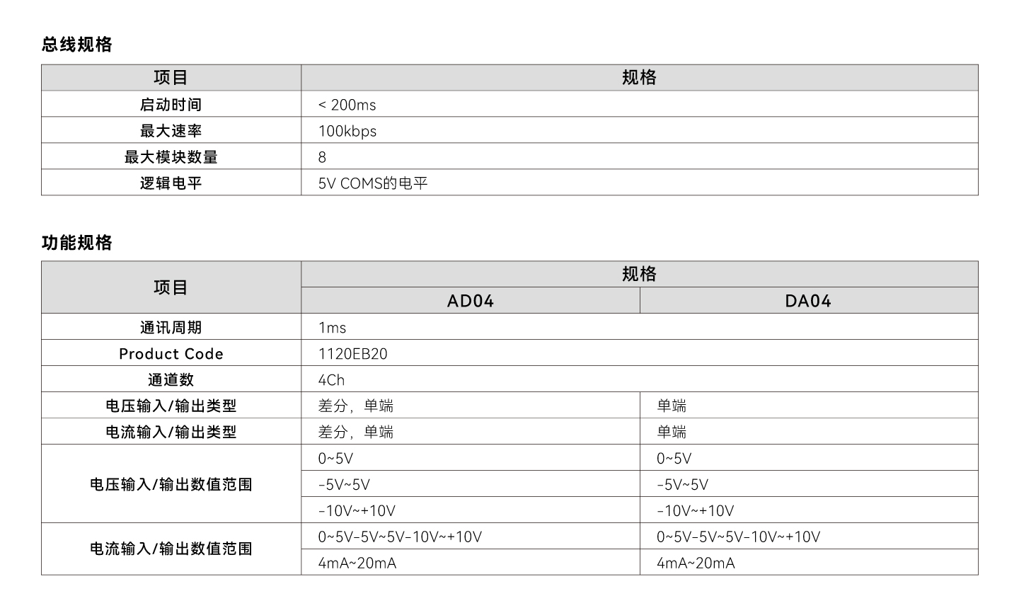 永利·yl(中国集团)有限公司官网