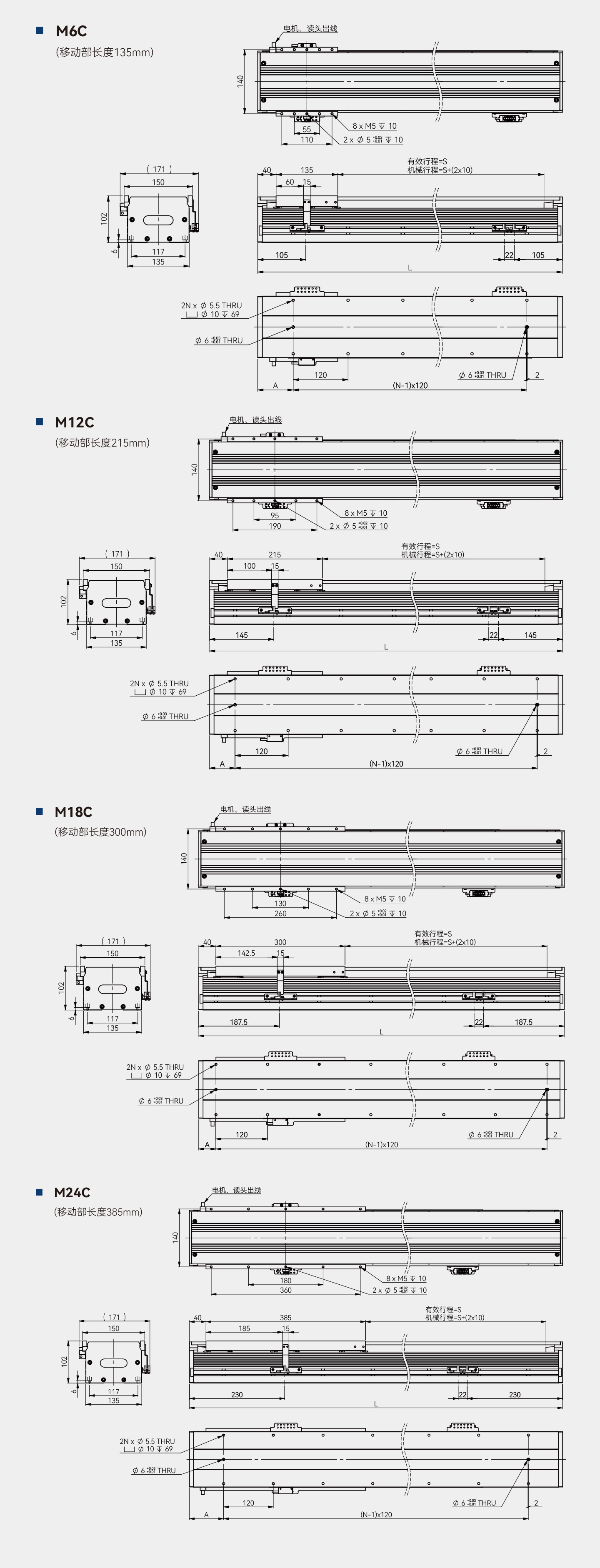 永利·yl(中国集团)有限公司官网