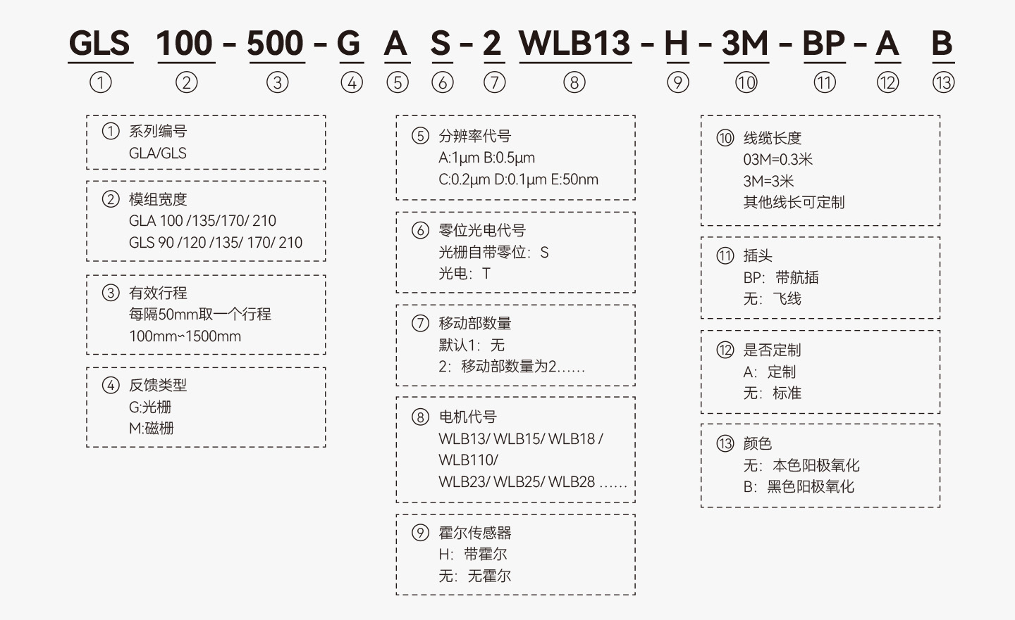 永利·yl(中国集团)有限公司官网