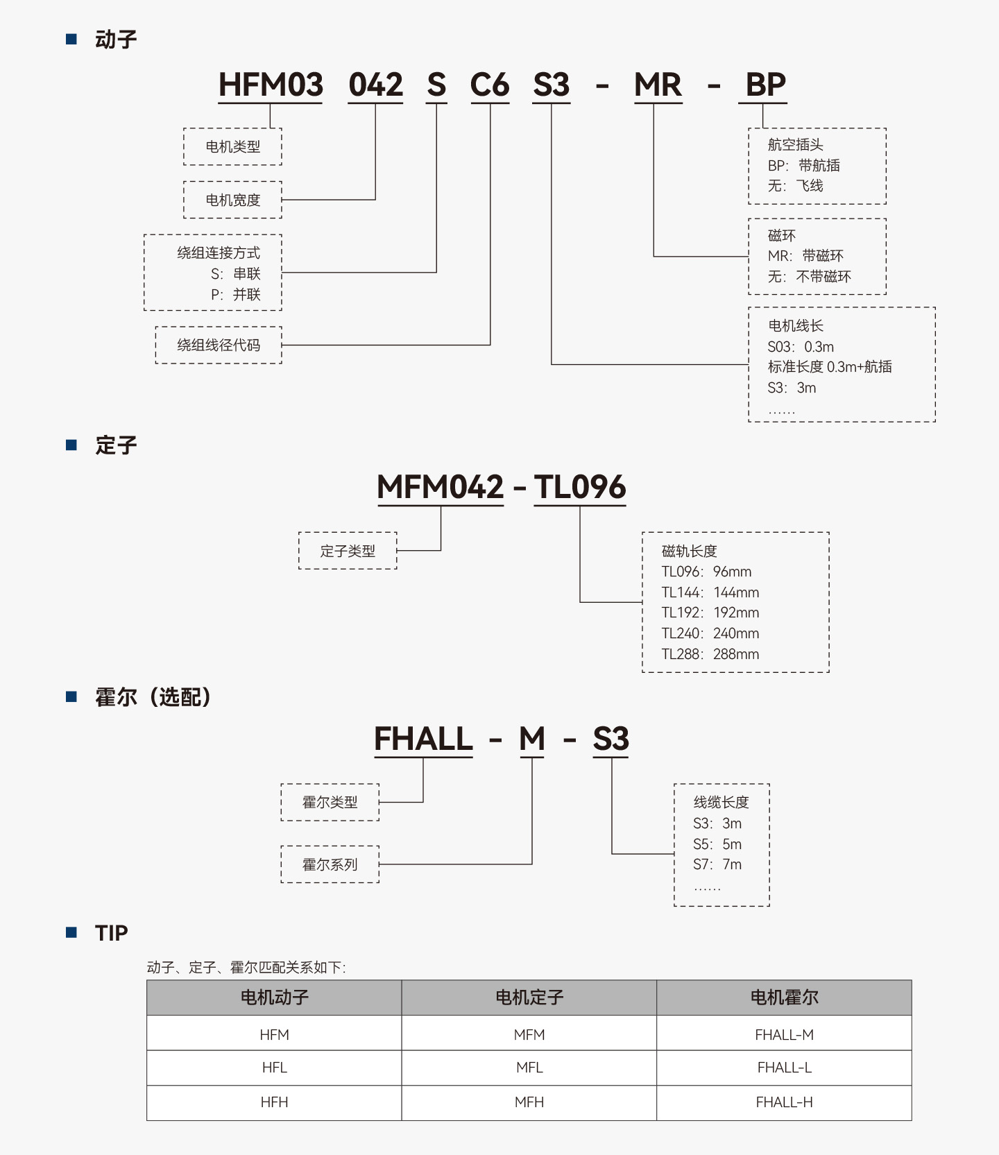 永利·yl(中国集团)有限公司官网