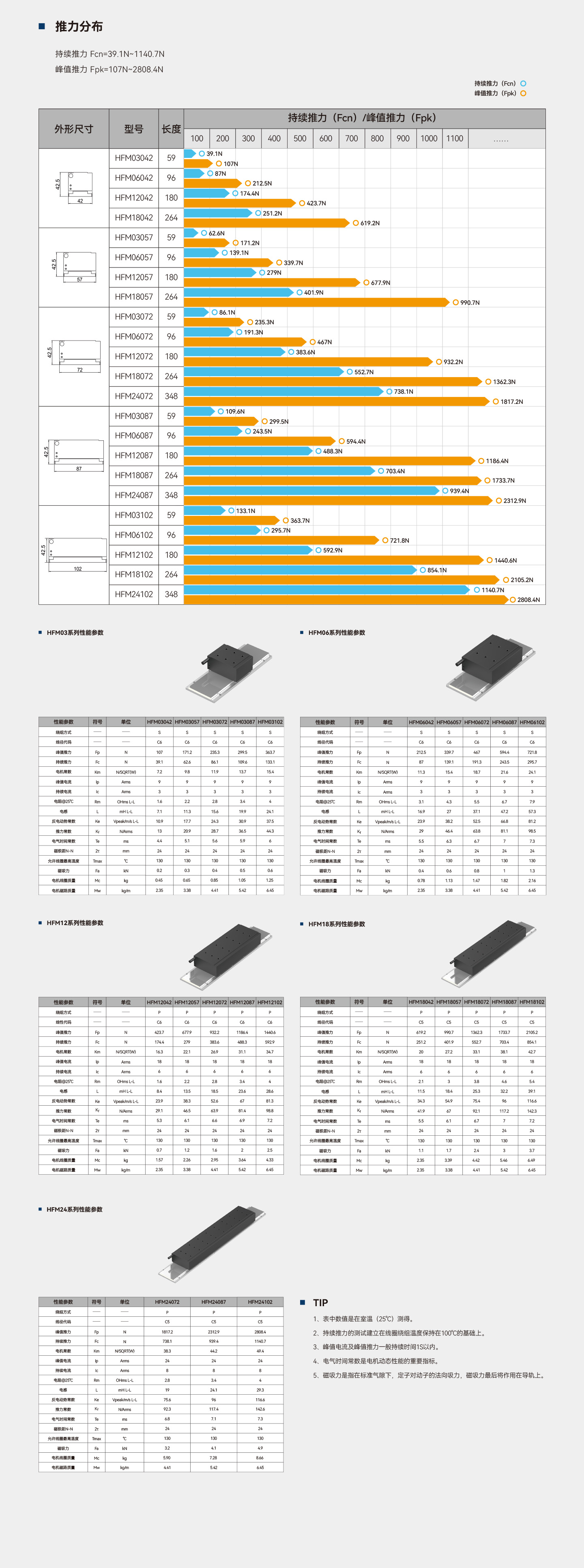 永利·yl(中国集团)有限公司官网