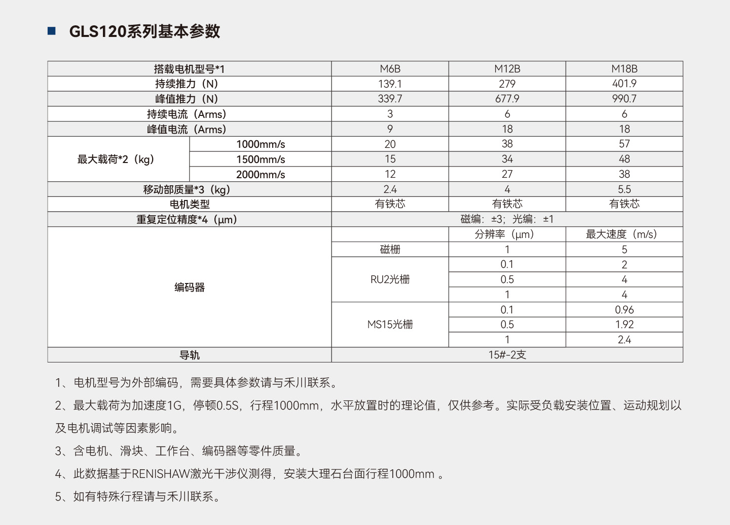 永利·yl(中国集团)有限公司官网