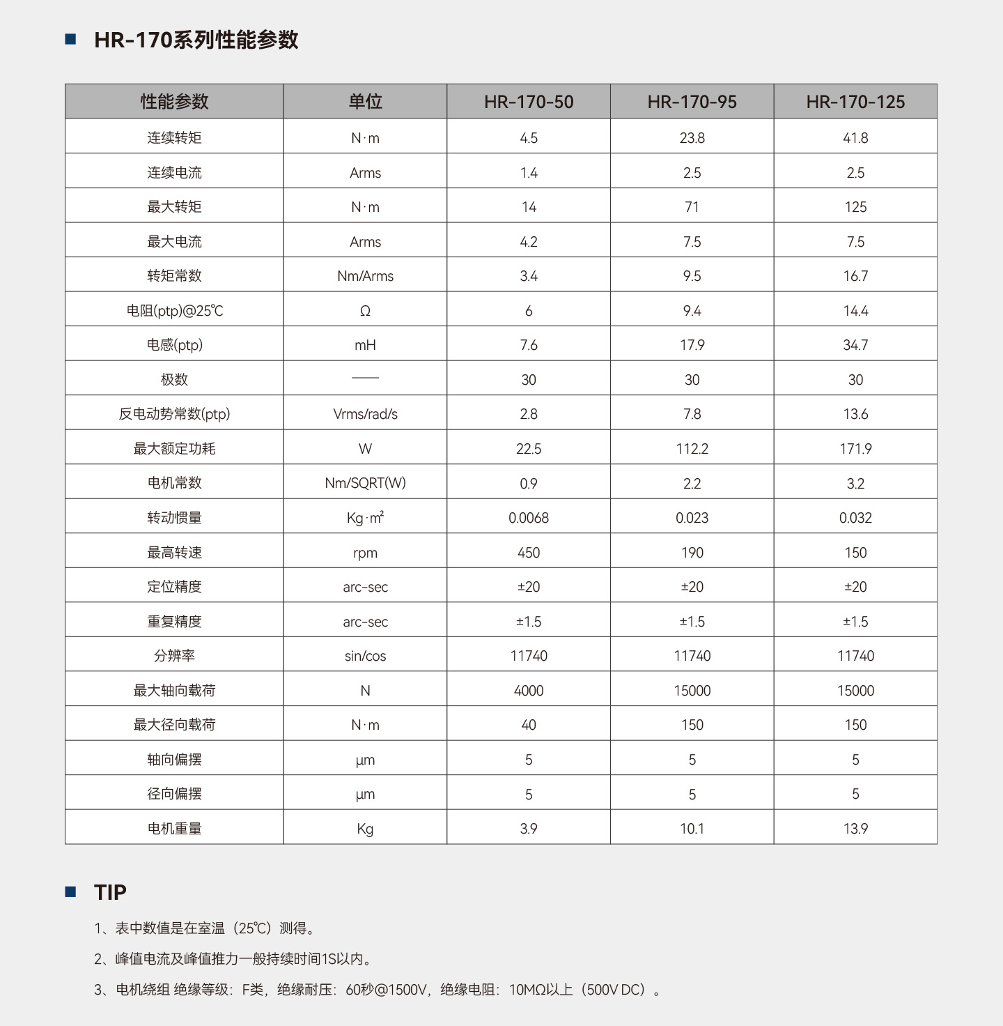 永利·yl(中国集团)有限公司官网