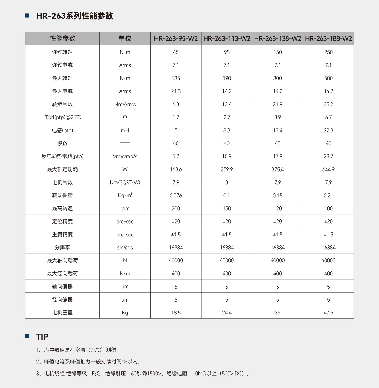永利·yl(中国集团)有限公司官网