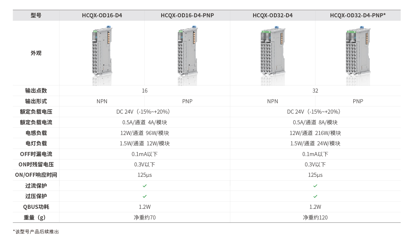 永利·yl(中国集团)有限公司官网
