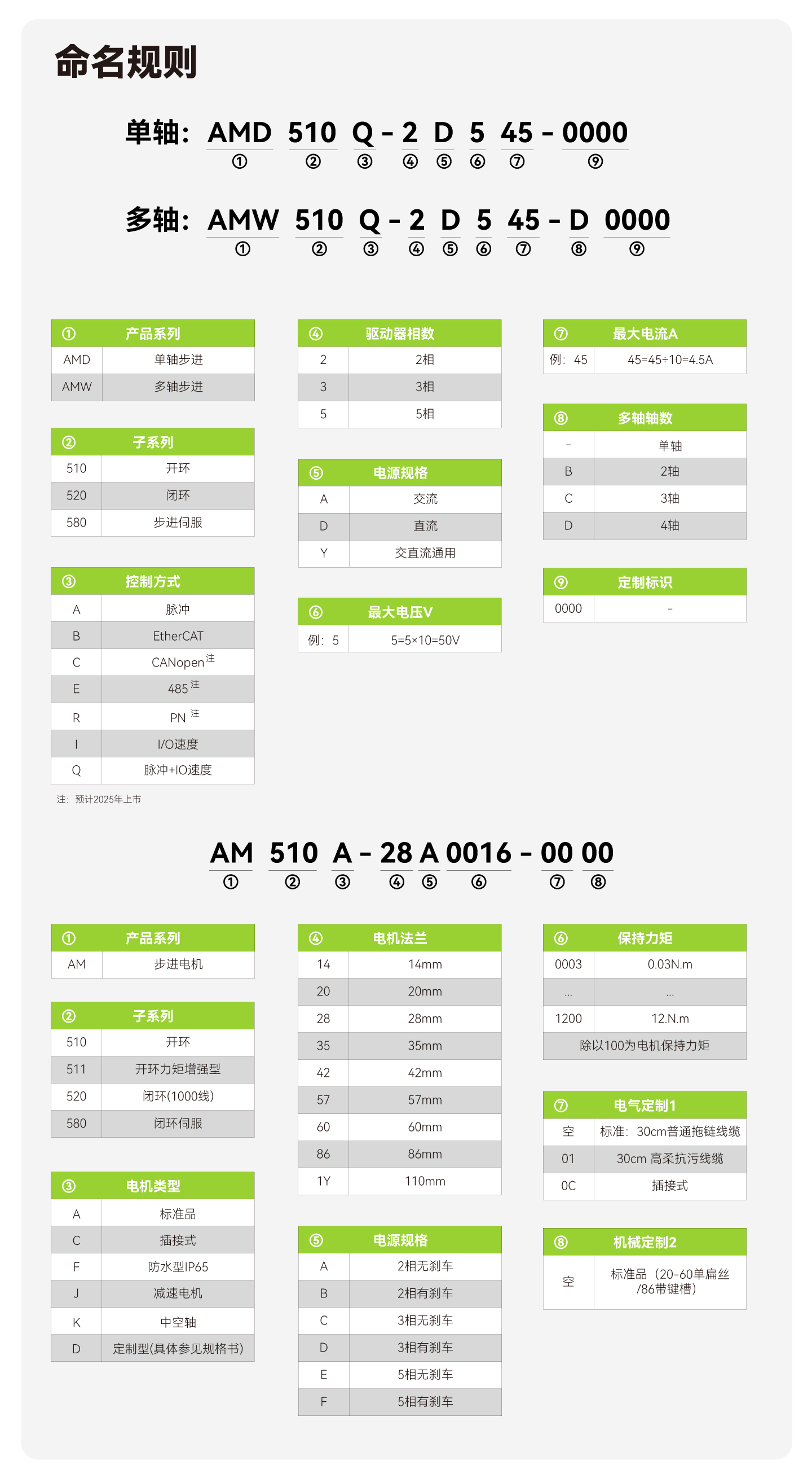 永利·yl(中国集团)有限公司官网