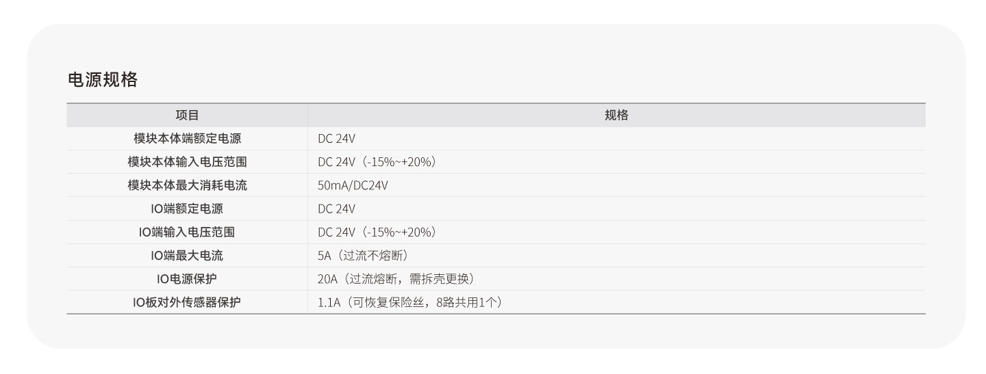 永利·yl(中国集团)有限公司官网