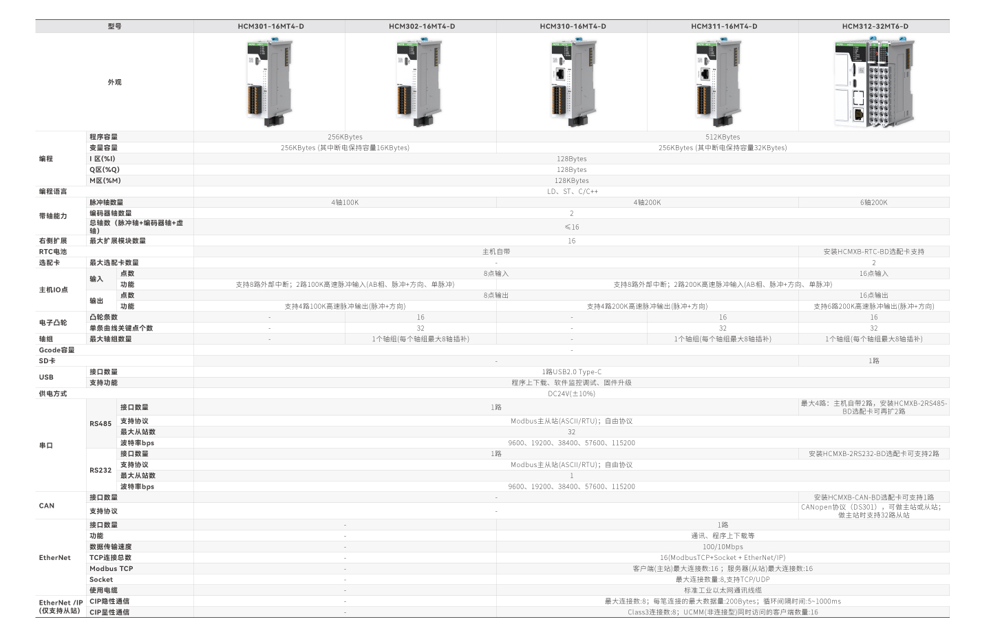 永利·yl(中国集团)有限公司官网