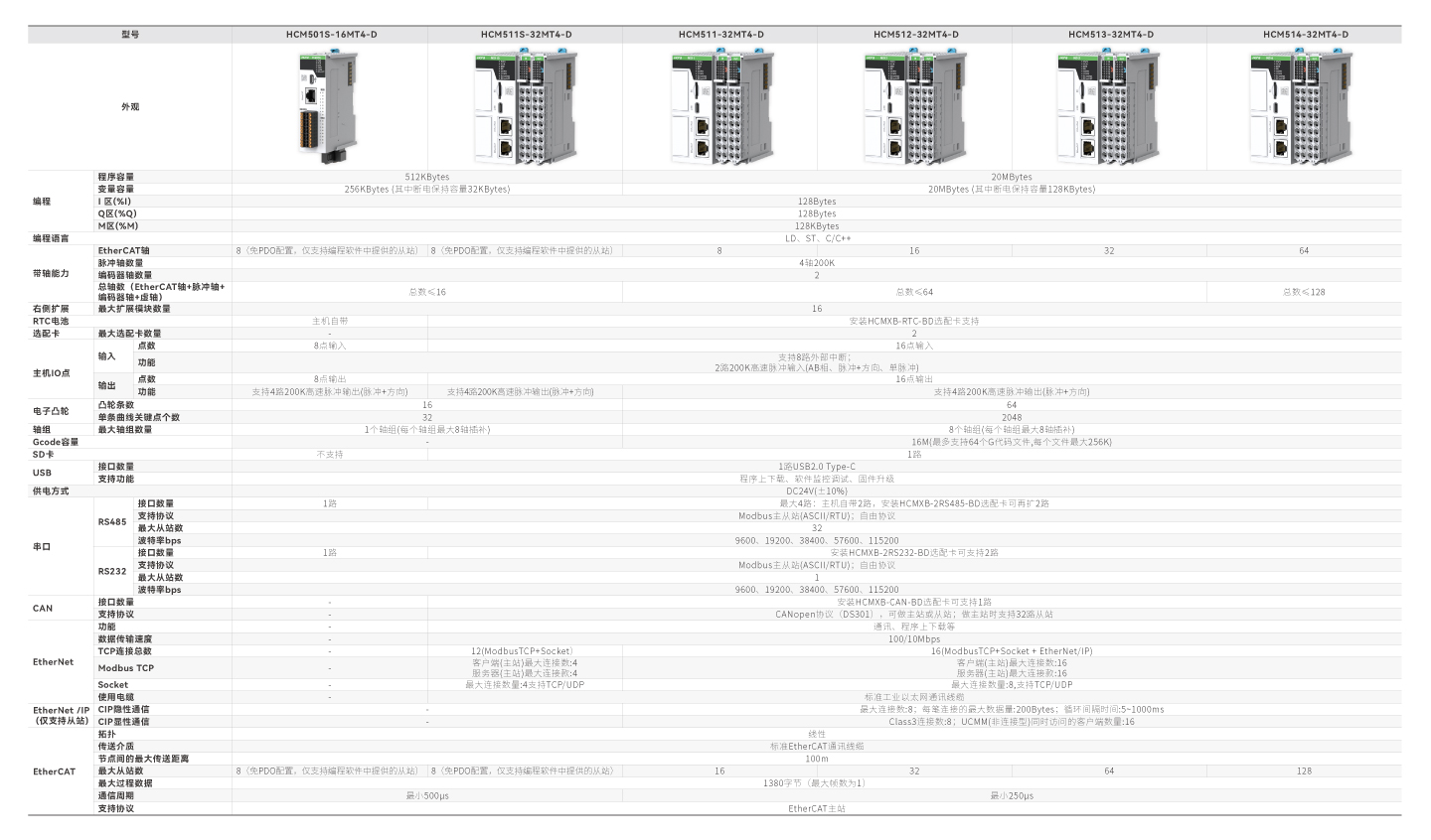 永利·yl(中国集团)有限公司官网