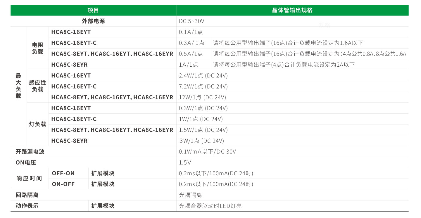 永利·yl(中国集团)有限公司官网