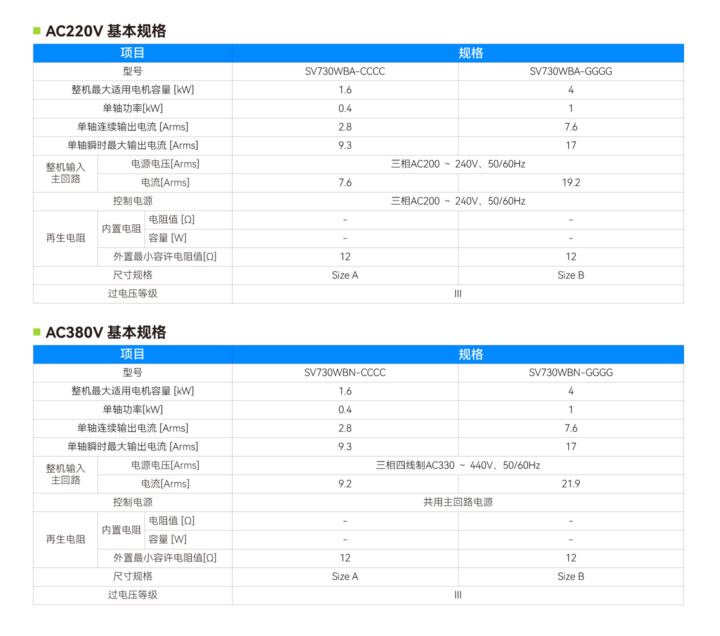 永利·yl(中国集团)有限公司官网
