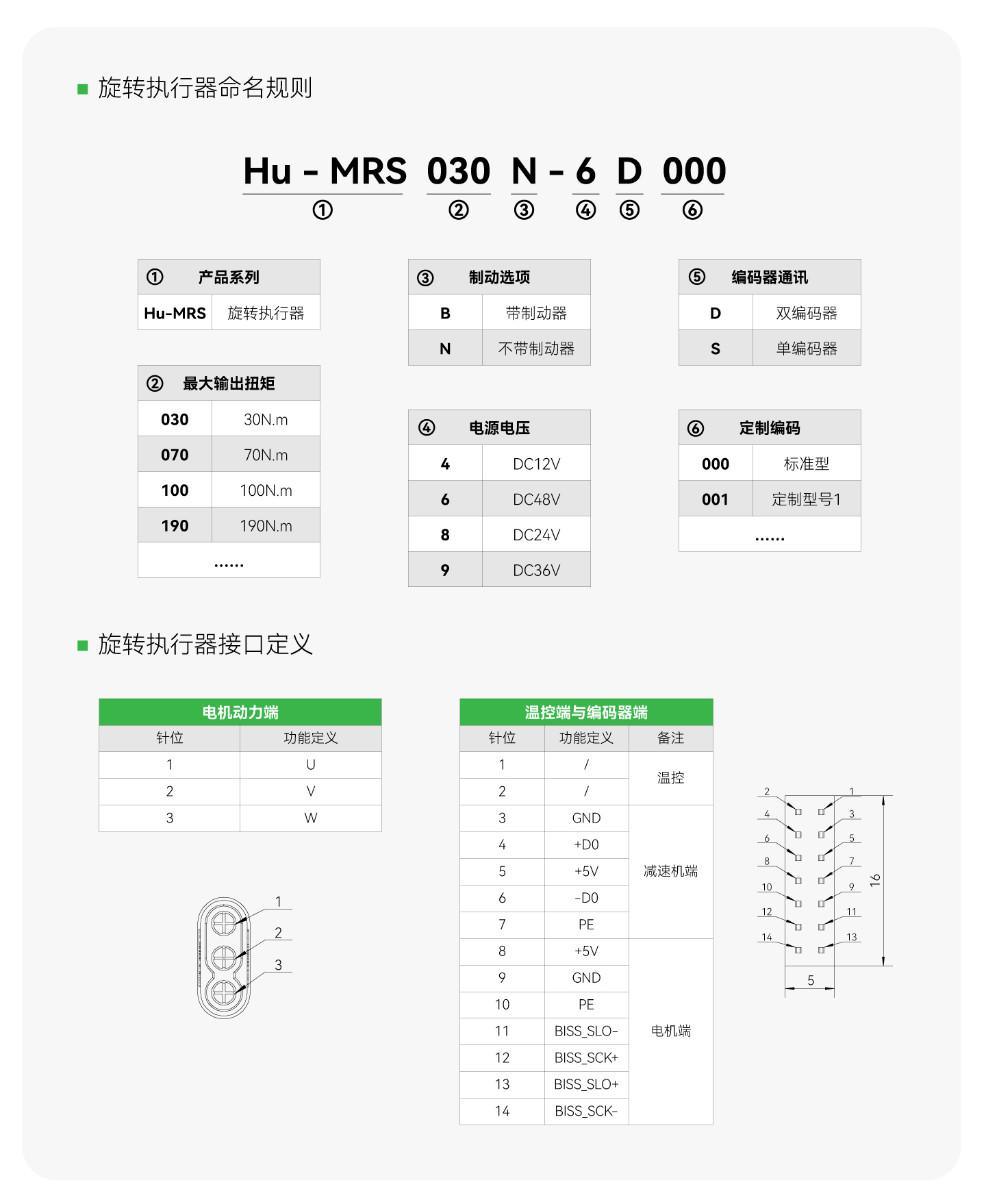 永利·yl(中国集团)有限公司官网