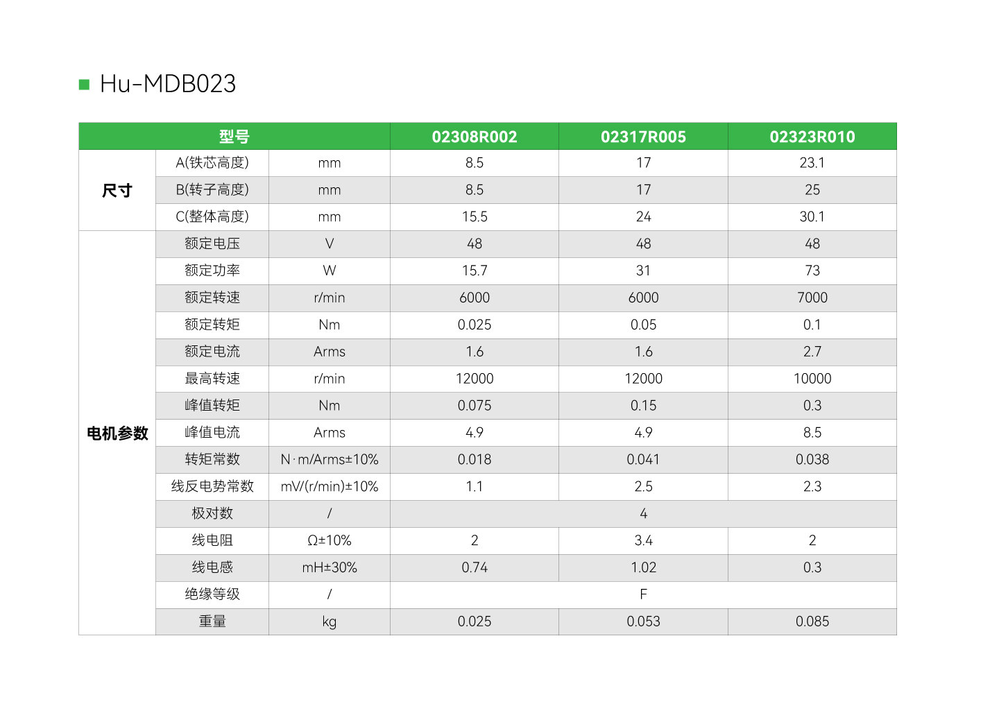 永利·yl(中国集团)有限公司官网
