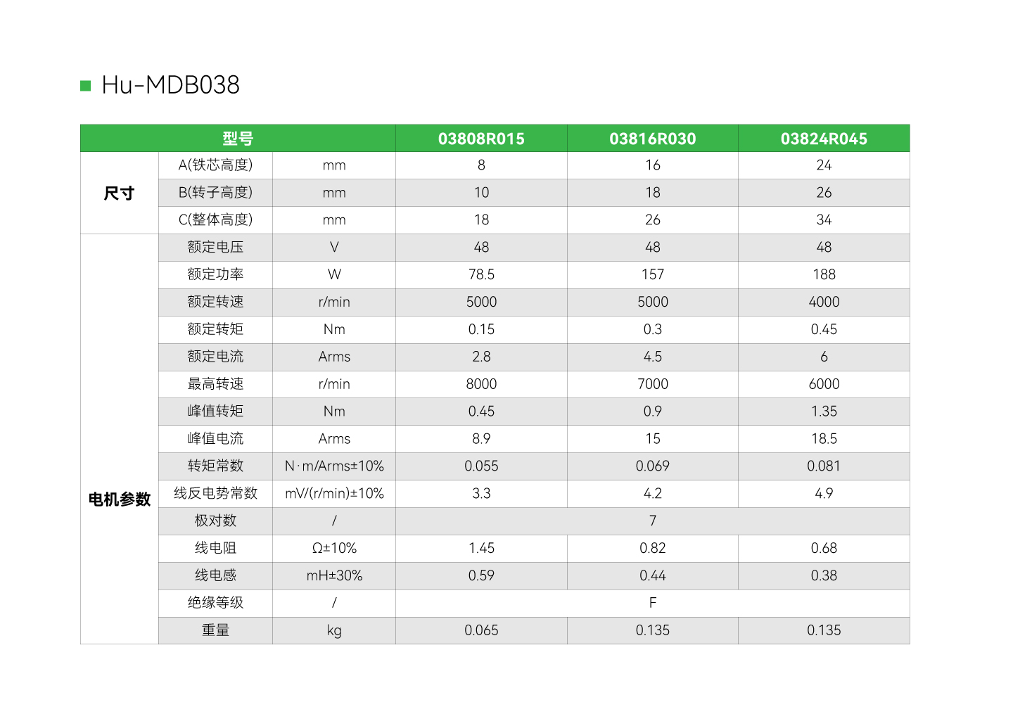 永利·yl(中国集团)有限公司官网