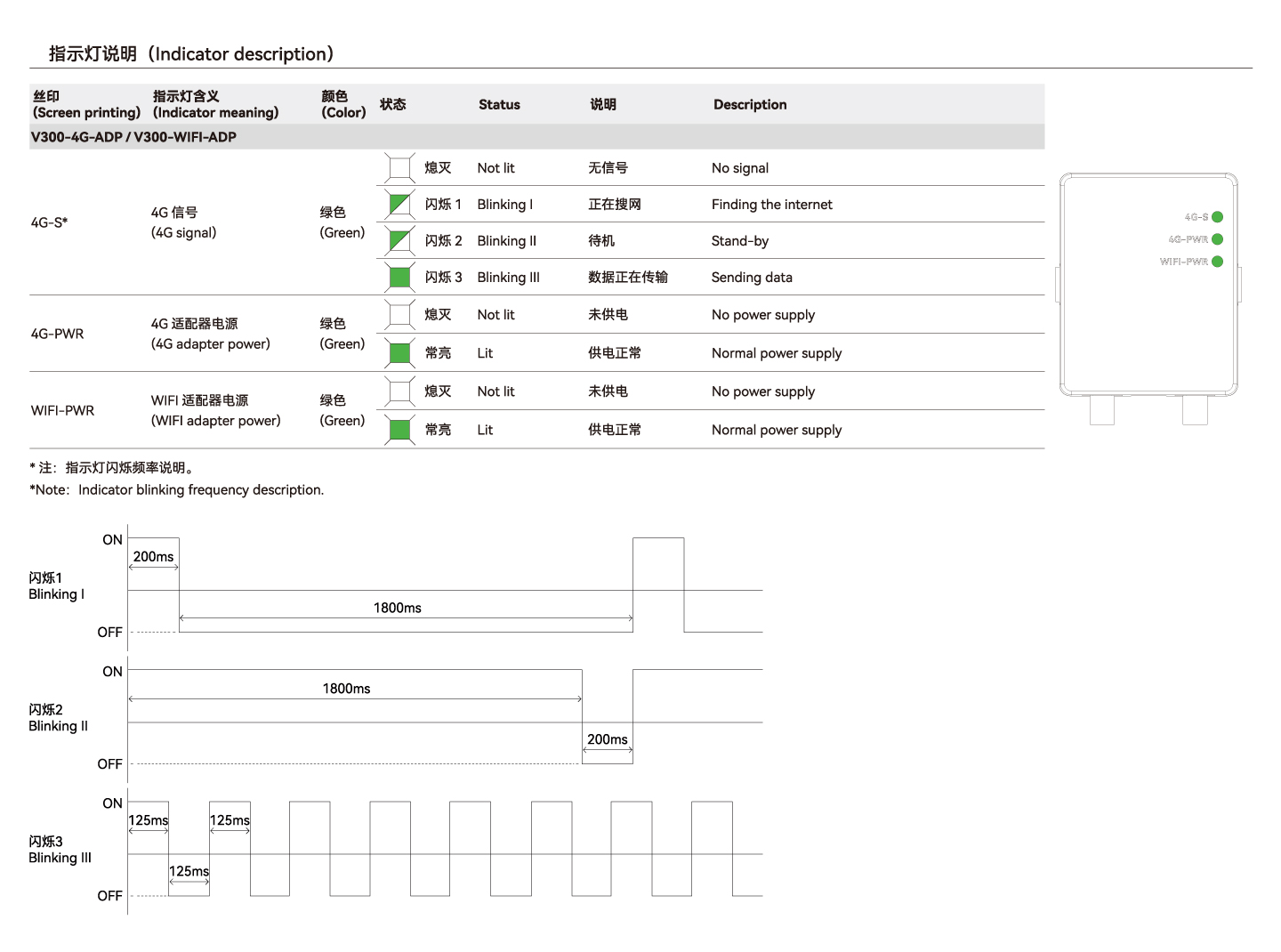 永利·yl(中国集团)有限公司官网