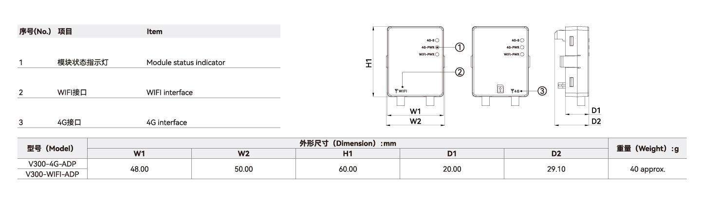 永利·yl(中国集团)有限公司官网