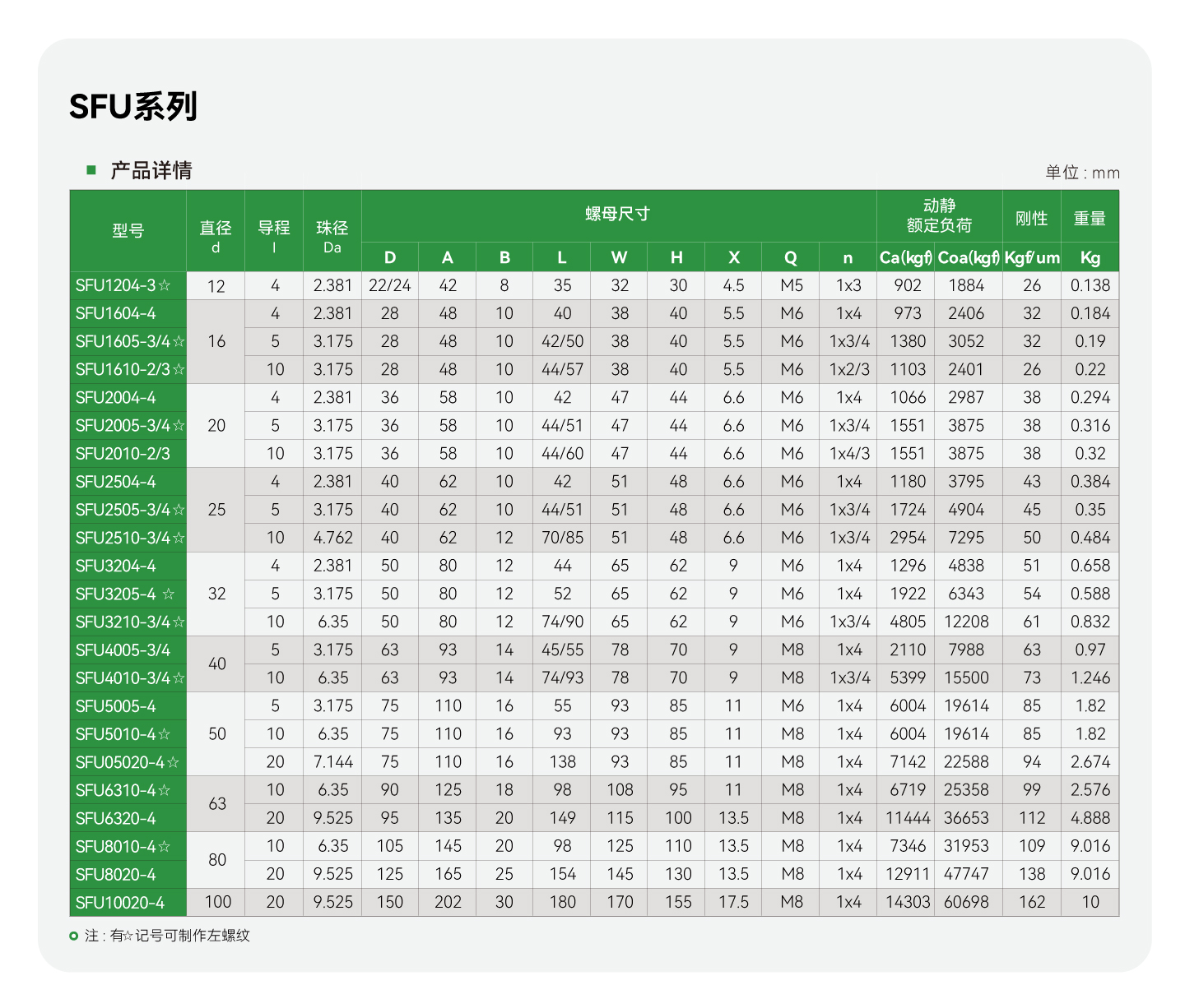 永利·yl(中国集团)有限公司官网