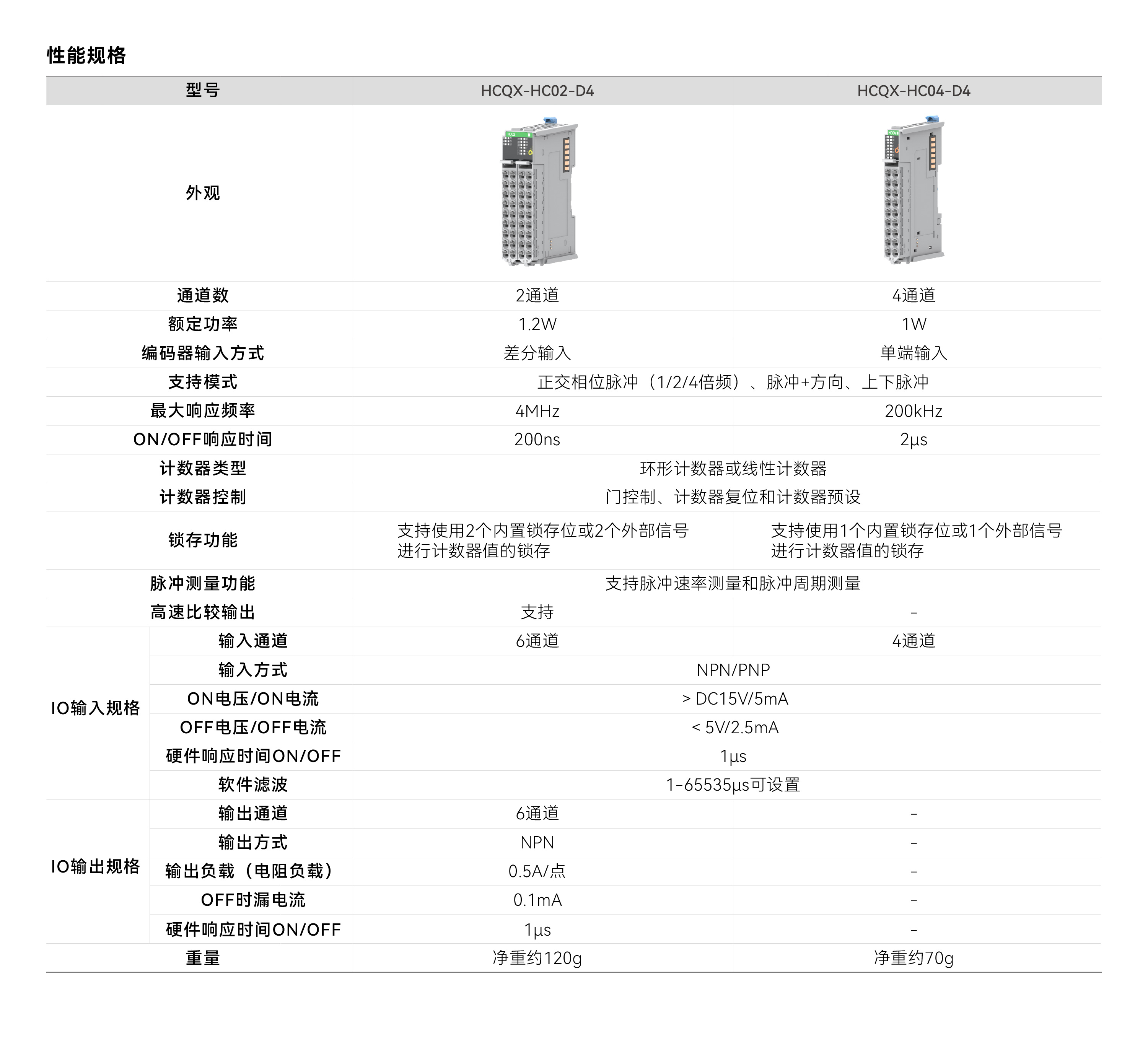 永利·yl(中国集团)有限公司官网