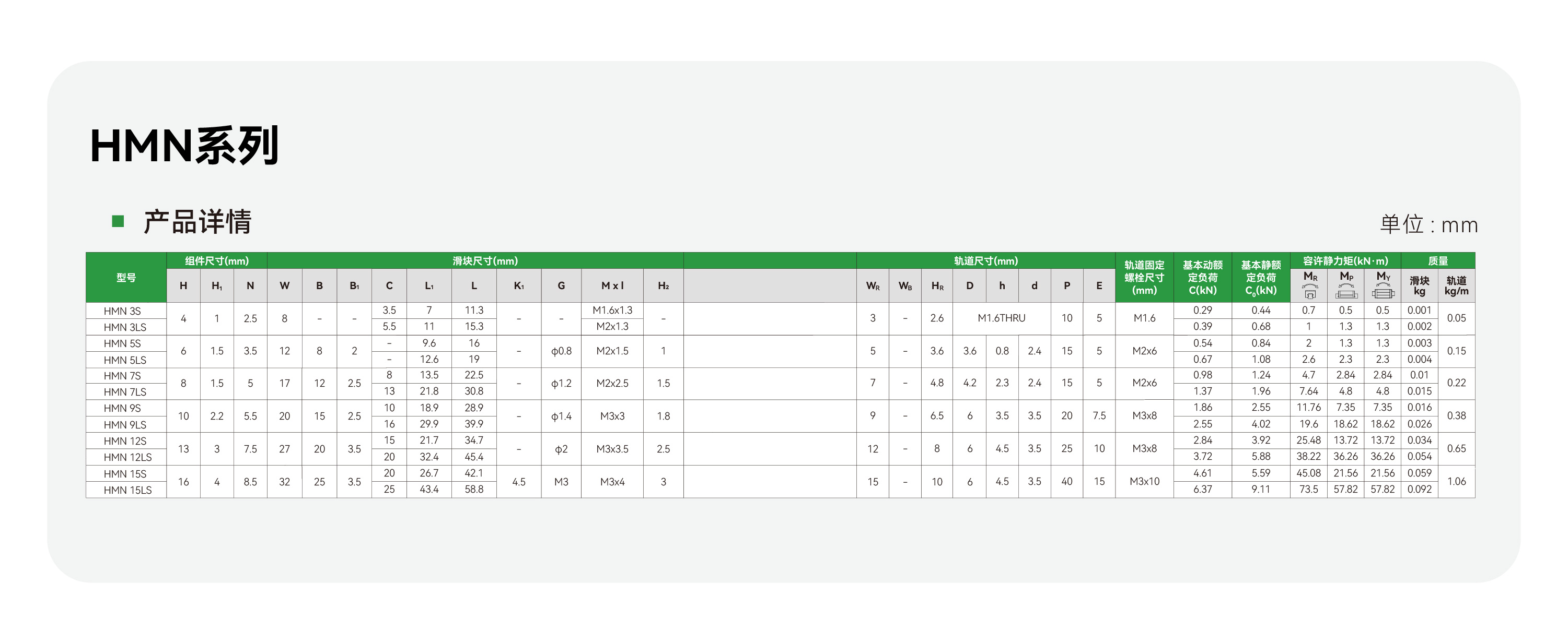 永利·yl(中国集团)有限公司官网