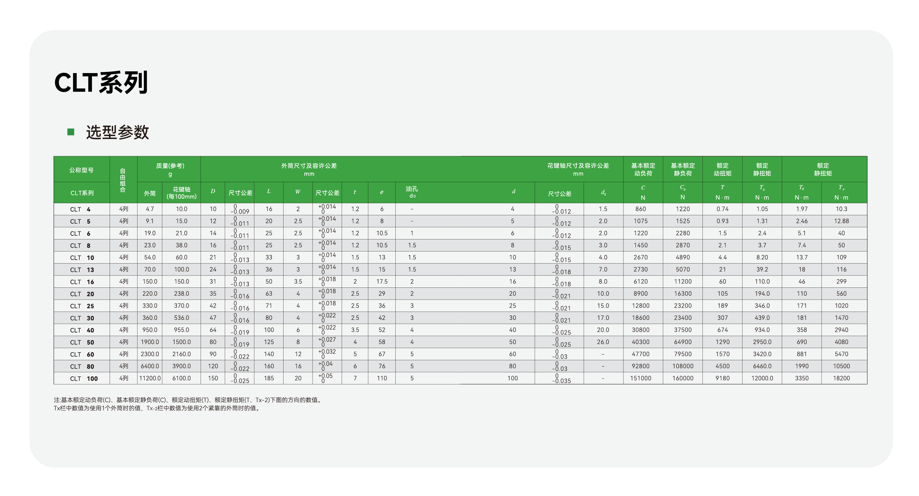 永利·yl(中国集团)有限公司官网