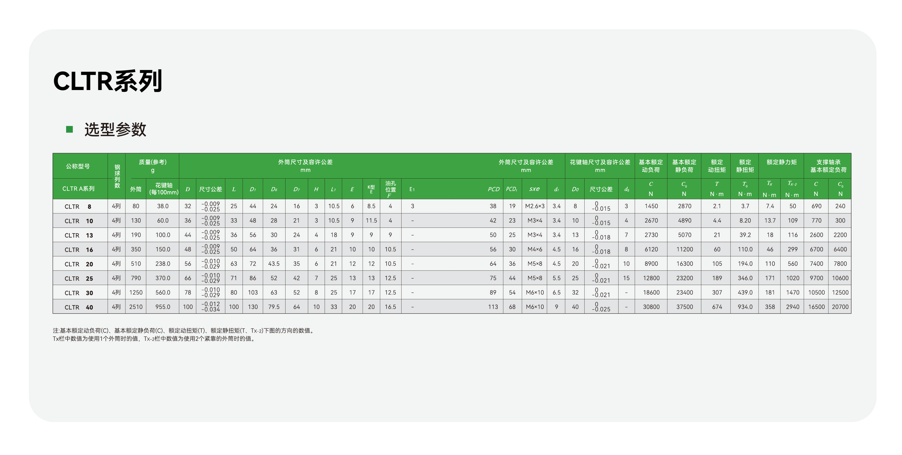 永利·yl(中国集团)有限公司官网