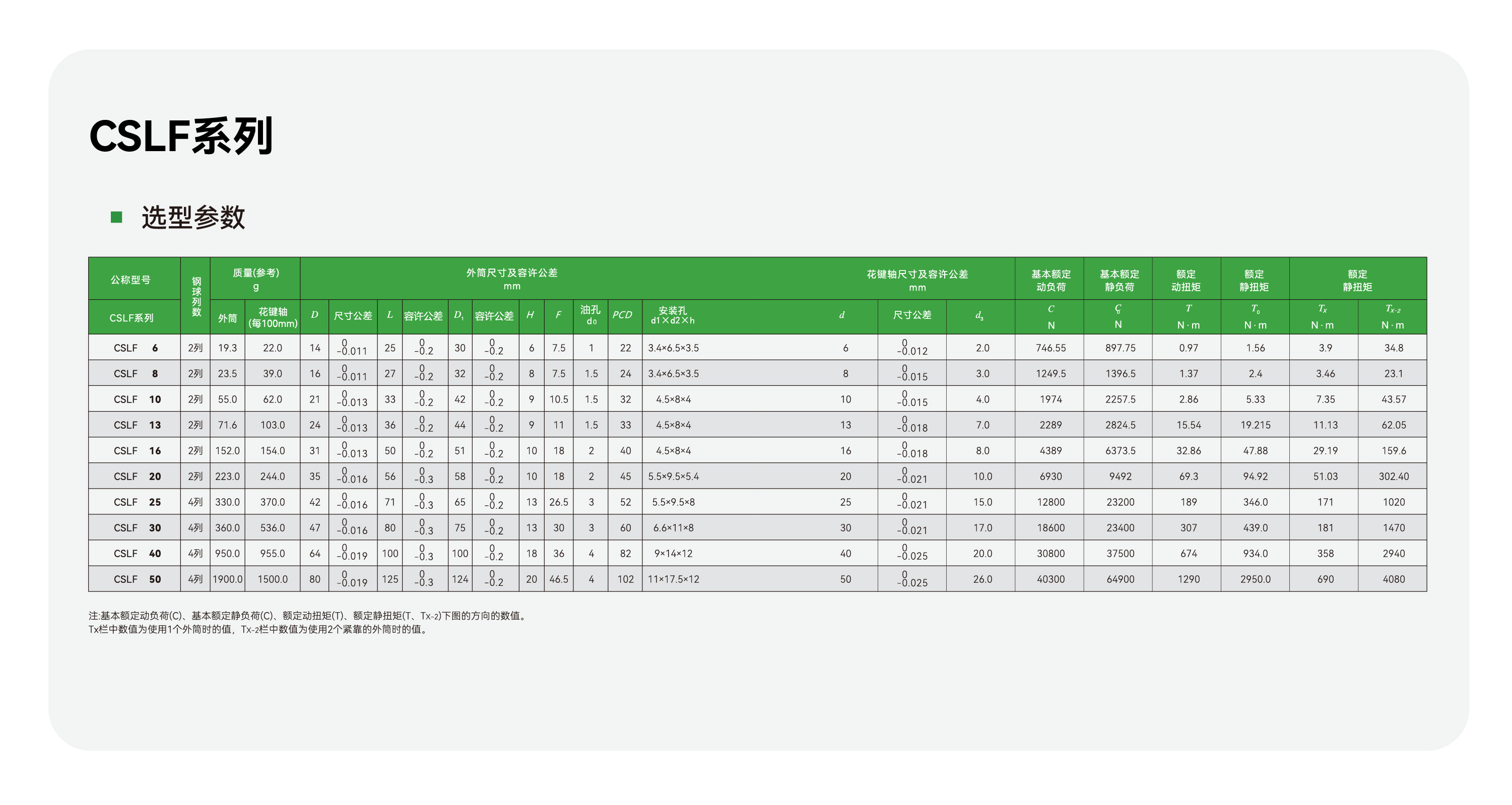 永利·yl(中国集团)有限公司官网
