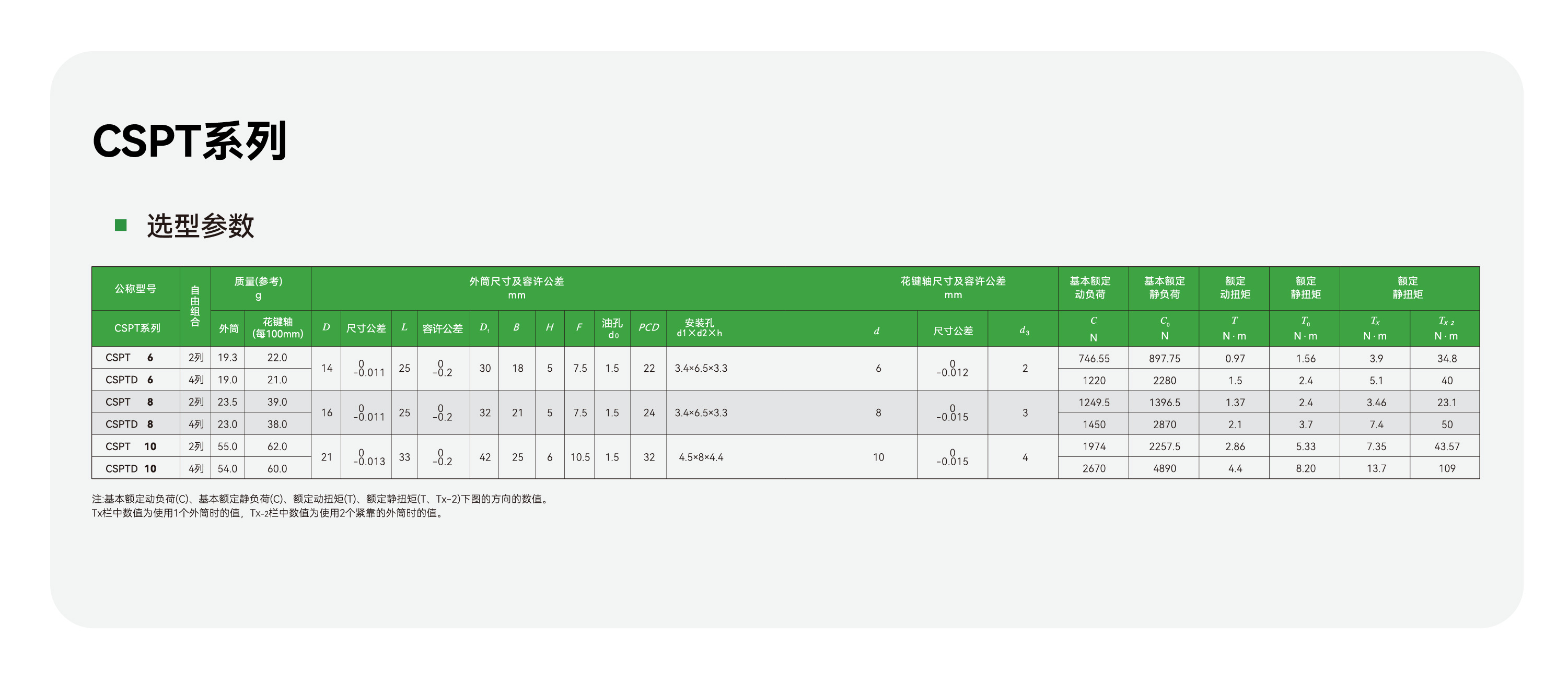 永利·yl(中国集团)有限公司官网