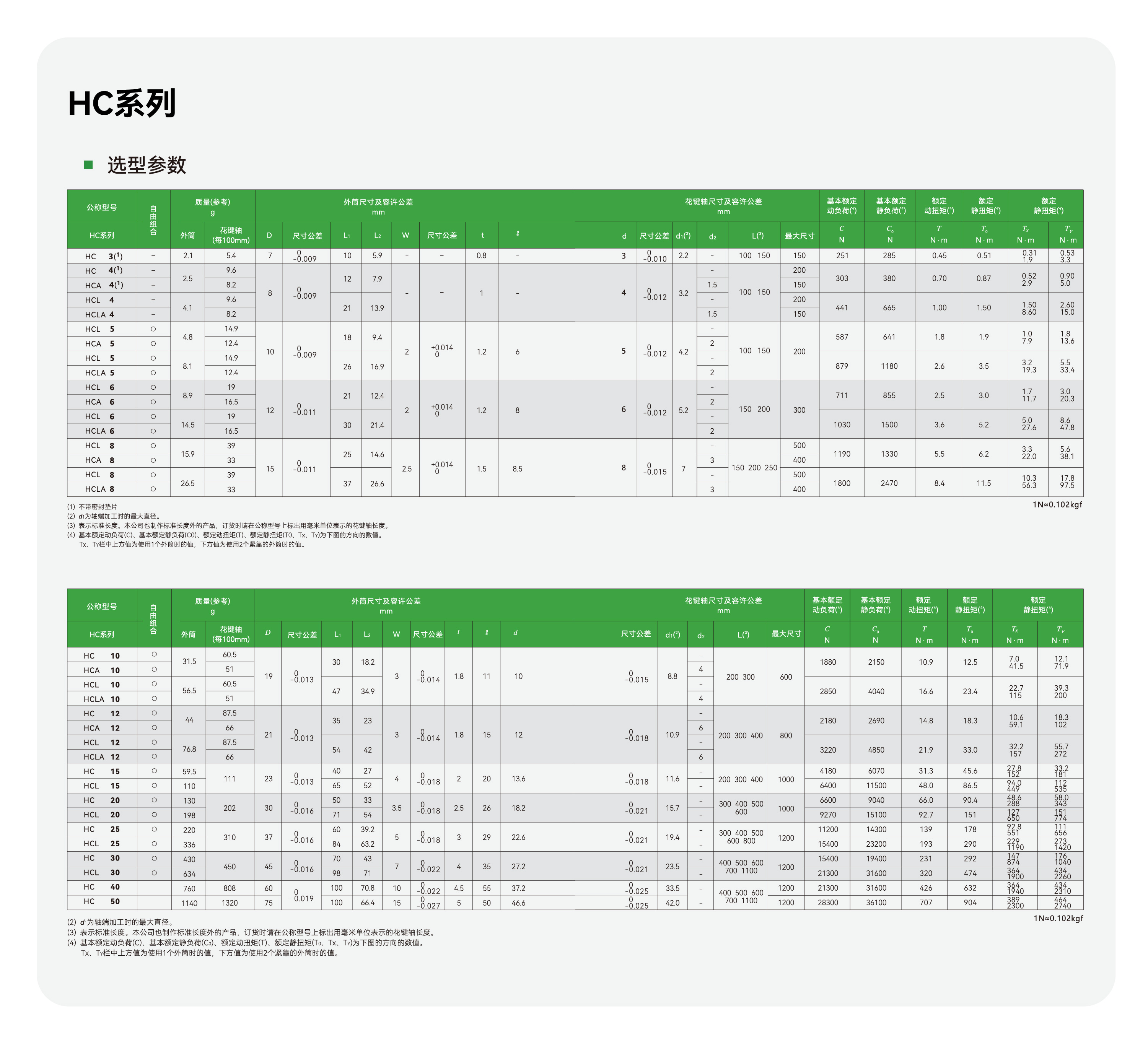 永利·yl(中国集团)有限公司官网